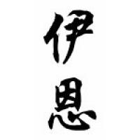 Ian Chinese Calligraphy Name Scroll