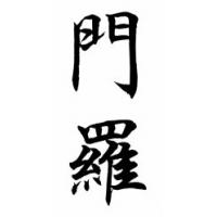 Monroe Family Name Chinese Calligraphy Painting